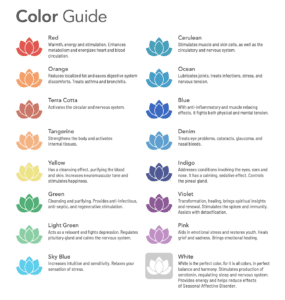 Sunlighten Infrared Sauna at Local Gym TruSelf Sporting Club color chart benefits