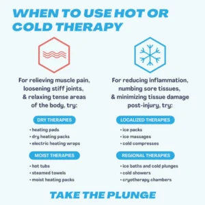 HotColdTHerapy